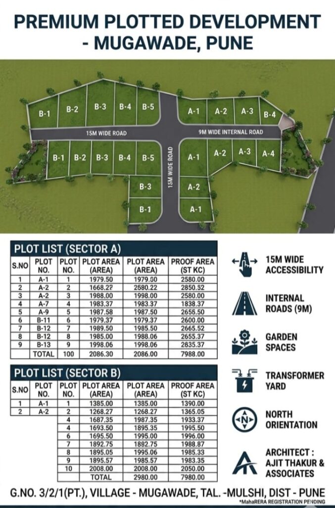 Residential NA Plots @Mugawade Pune